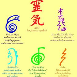 WHAT ARE REIKI HEALING SYMBOLS AND REIKI SYMBOL FOR PROTECTION